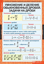 Умножение и деление обыкновенных дробей. Задачи на дроби