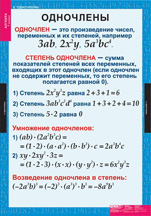Одночлены.