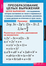 Преобразование целых выражений.