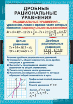 Дробные рациональные уравнения.