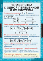 Неравенства с одной переменной и их системы.