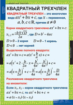 Квадратный трехчлен