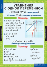 Уравнения с одной переменной