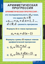 Арифметическая прогрессия