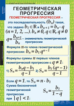 Геометрическая прогрессия