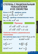 Степень с рациональным показателем и ее свойства