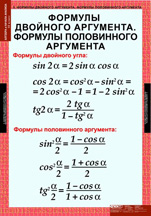 Формулы двойного аргумента. Формулы половинного аргумента