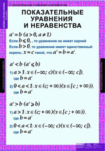 Показательные уравнения и неравенства