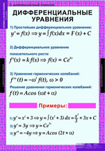 Дифференциальные уравнения