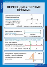 Перпендикулярные прямые.