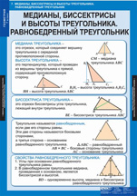 Медианы, биссектрисы и высоты треугольника.