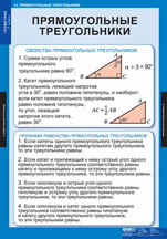 Прямоугольные треугольники.