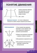 Понятие движения