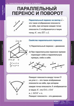 Параллельный перенос и поворот