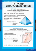 Тетраэдр и параллепипед