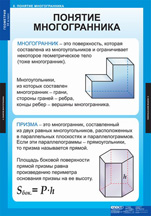 Понятие многогранника. Призма
