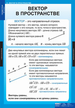 Вектор в пространстве