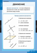 Движения.