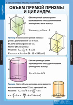 Объем прямой призмы и цилиндра.