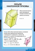 Объем наклонной призмы.