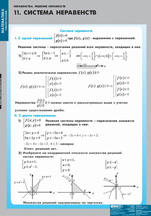 Система неравенств