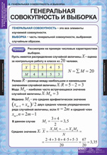 Генеральная совокупность и выборка