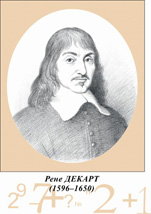 Рене Декарт.