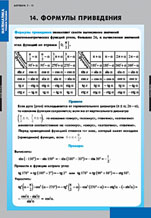 Формула приведения.