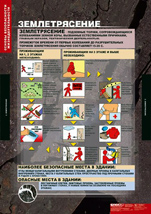 Землетрясение