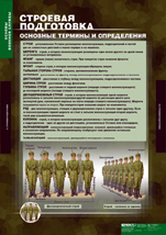 Строевая подготовка.