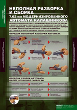 Неполная разборка и сборка 7,62 мм. модернизированного автомата Калашникова. 