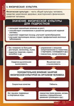 Физическая культура