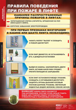 Правила поведения при пожаре в лифте