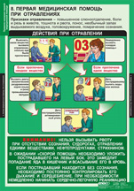Первая медицинская помощь при отравлениях