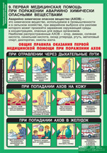 Первая медицинская помощь при поражении аварийно химически опасными веществами