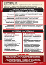 Наркомания