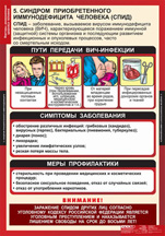 Синдром приобретенного иммунодефицита человека (СПИД)