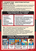 Воздействие электромагнитных полей и шума