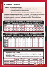 Гигиена питания. 