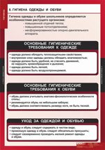 Гигиена одежды и обуви. 