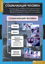 Социализация Человека. 