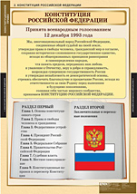 Конституция Российской Федерации. 