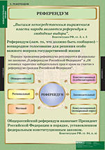 Референдум. 