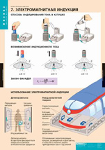 Электромагнитная индукция