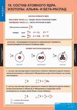Состав атомного ядра. Изотопы. Альфа и Бета распад.