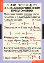Знаки препинания в сложносочиненном предложении