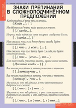 Знаки препинания в сложноподчиненном предложении