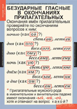 Безударные гласные в окончаниях прилагательных