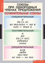 Союзы при однородных членах предложения