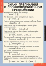 Знаки препинания в сложноподчиненном предложении